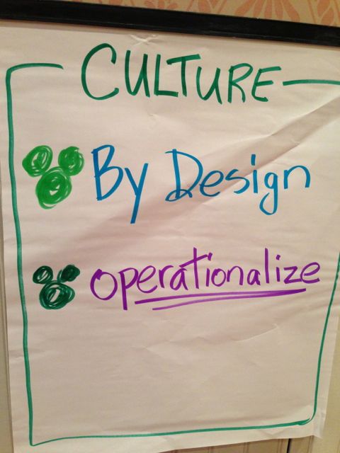 our life is either by design or by default - either way, it's still our life intentional living