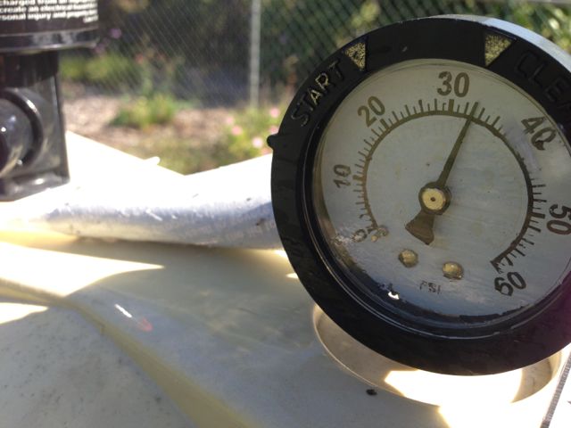 life's gauges