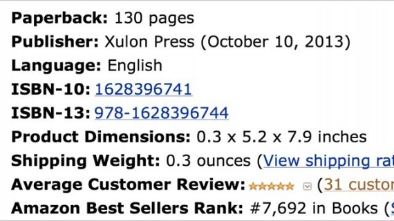 Amazon sales rank screen shot for Mid Life Celebration