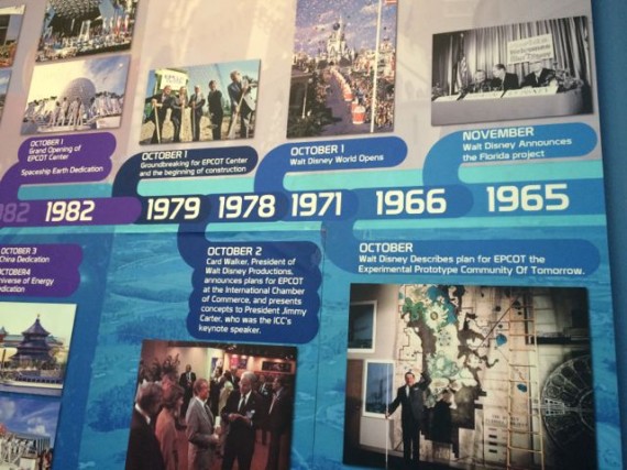 Walt Disney World milestones