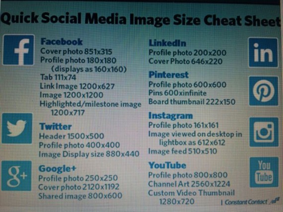 Social media image sizes chart