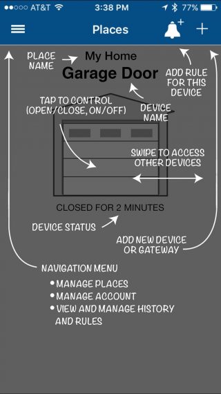 Digital Garage Door opener