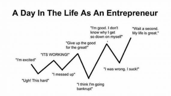 Life of an entrepreneur 