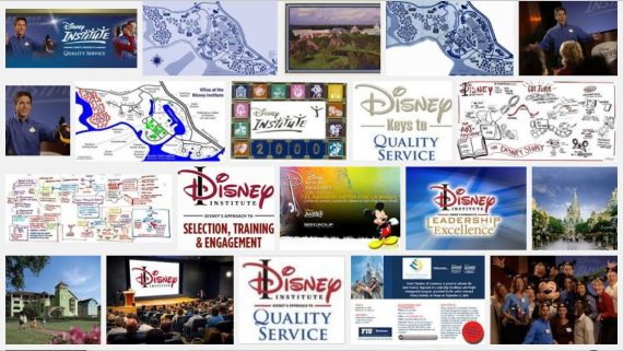 Disney Institute Keynote Speakers
