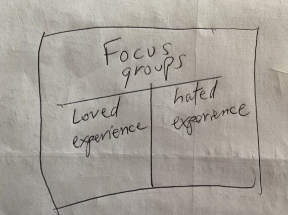 Hand written diagram-note about focus groups