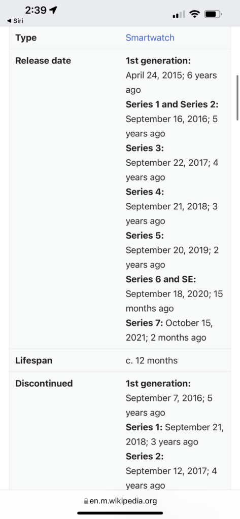 Apple Watch release timeline
