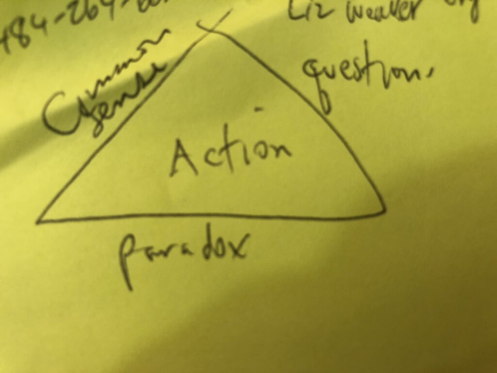 Jeff Noel diagram about action catalysts